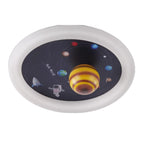 Lumendat Contemporary Nordic Hardware Round Planet Cartoon LED Flush Mount Ceiling Light For Bedroom Lumendat