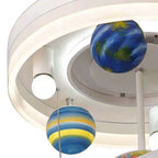 Contemporary Creative Kids Round Orb Globe Metal Acrylic LED Flush Mount Ceiling Light for Bedroom
