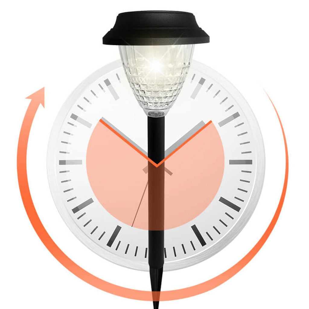 Solar Waterproof Circular Divergent Light Shadow Design LED Outdoor Garden Decorative Light Lumendat