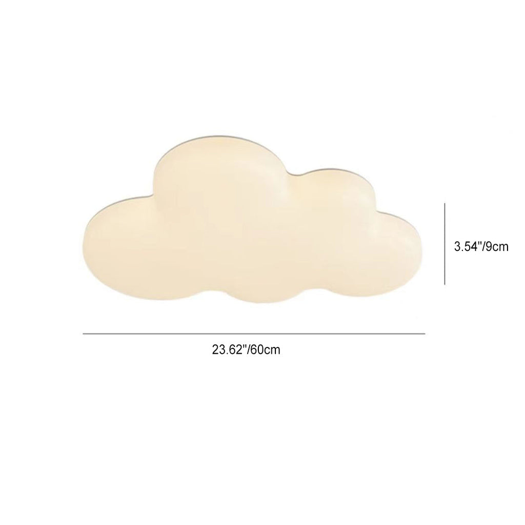Lumendat Contemporary Creative Kids Cloud PE LED Flush Mount Ceiling Light For Bedroom Lumendat