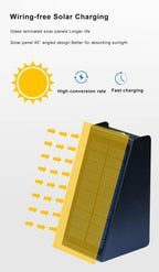Simple Solar Trapezoid Outdoor Waterproof Up and Down Lights LED Wall Sconce Lamp Lumendat