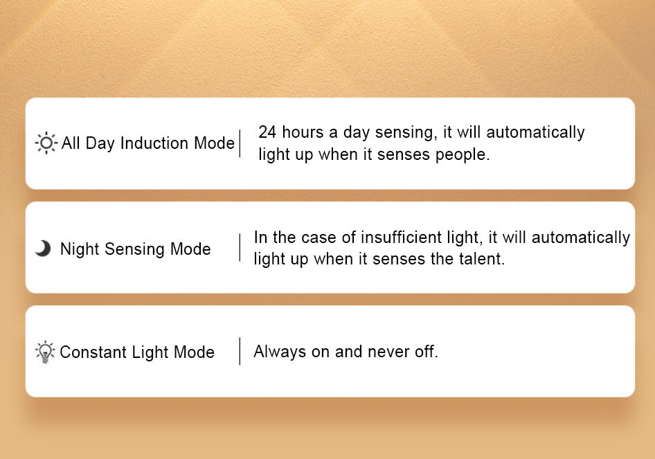 Ultra-thin Smart LED Human Sensor Charging Hill Ripple Light Strip Lumendat