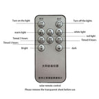 Industrial Waterproof Rectangular PC Striped Shade LED Outdoor Wall Sconce Lamp Lumendat