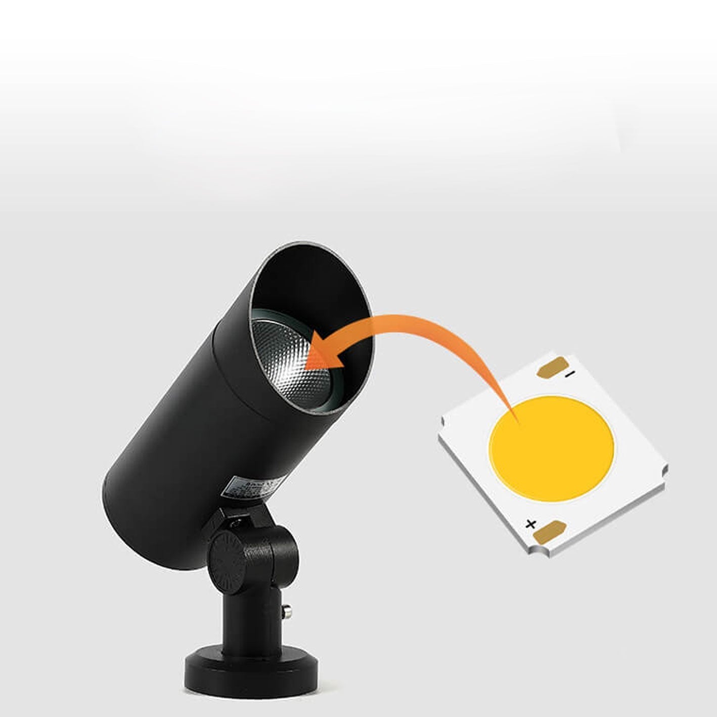 Outdoor Waterproof Spotlight LED Garden Lighting Lawn Ground Insert Landscape Light Lumendat