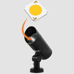 Outdoor Waterproof Spotlight LED Garden Lighting Lawn Ground Insert Landscape Light Lumendat
