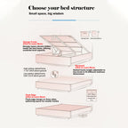 Wavy Paint-Free Solid Wood Bed Frame - Beige Linen French Design For Your Bedroom Lumendat