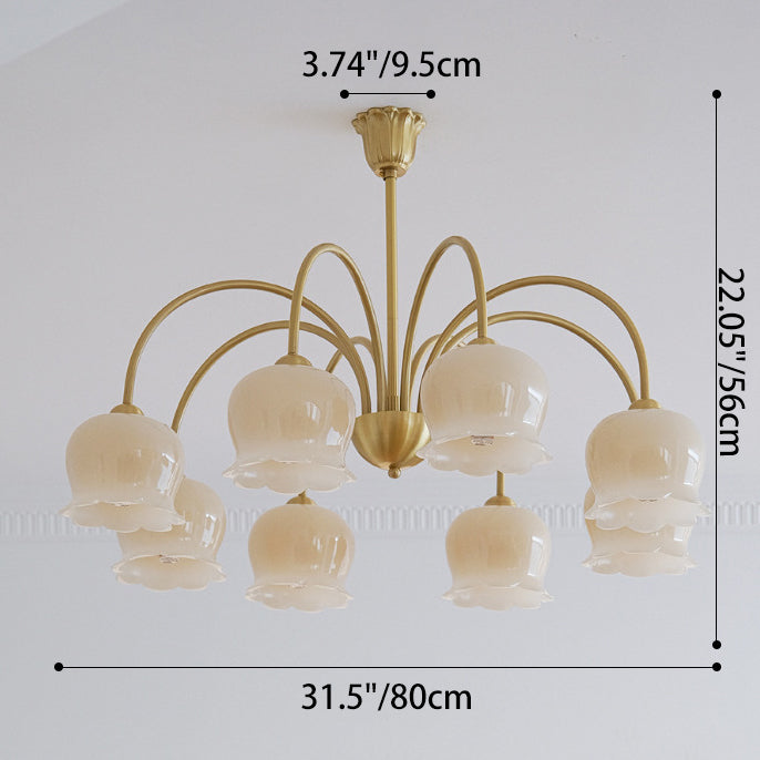 Traditional Rustic Tulip Floral Copper Resin 3/5/6/8-light Chandelier for Living Room BulbSquare