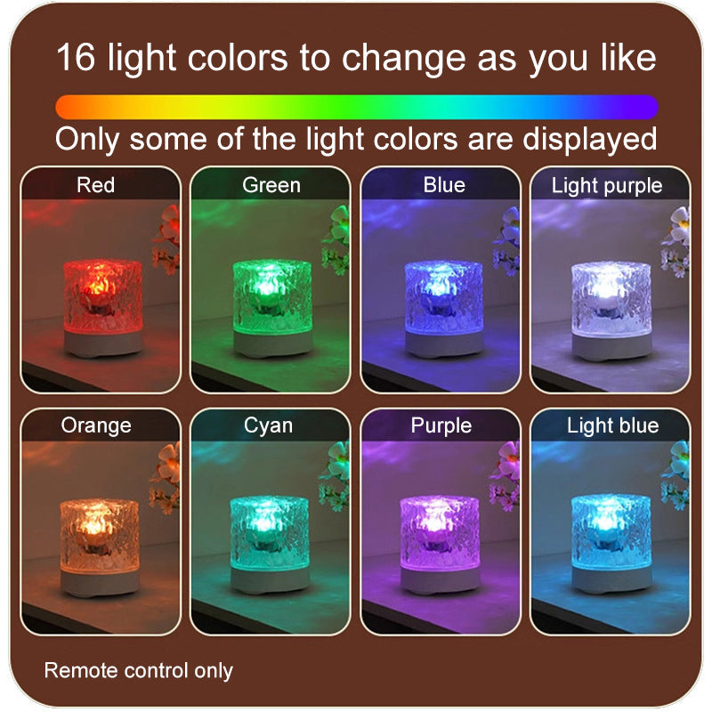 Contemporary Creative USB Rechargeable Acrylic Cylinder Ripple LED Table Lamp Night Light For Bedroom Lumendat