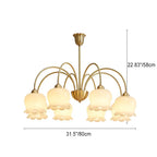 Traditional French Cream Floral Copper Glass 5/6/8 Light Chandelier for Living Room Lumendat